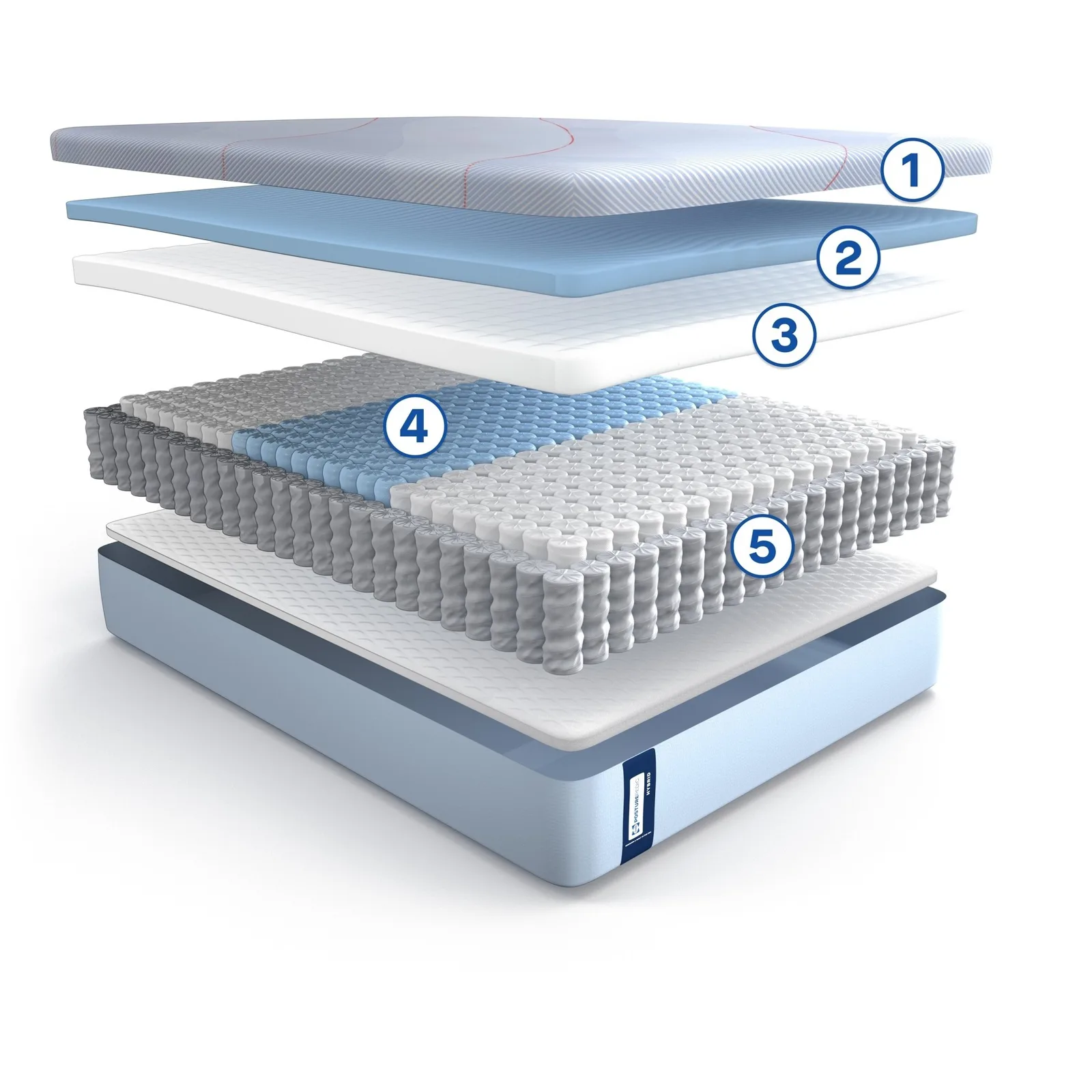 Sealy Posturepedic® Plus Hybrid thumbnail 2